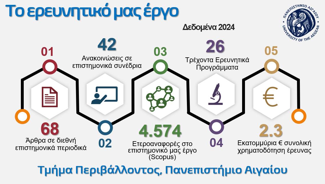 502531368_1287242866743126_1594529745810257880_n