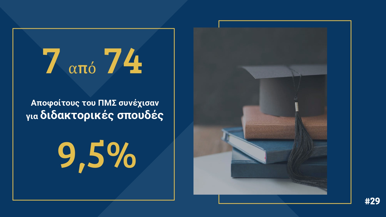 Δείκτες ποιοτητας5